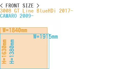 #3008 GT Line BlueHDi 2017- + CAMARO 2009-